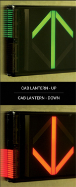 Signal Fixtures