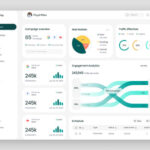 تطبيق core app dashboard مهكر