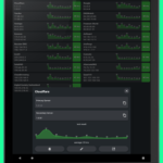 تطبيق dns speed test مهكر