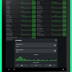 تحميل تطبيق dns speed test اخر اصدار 2024 للاندرويد مجانا