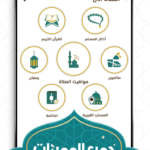 برنامج الاذان والاذكار القديم