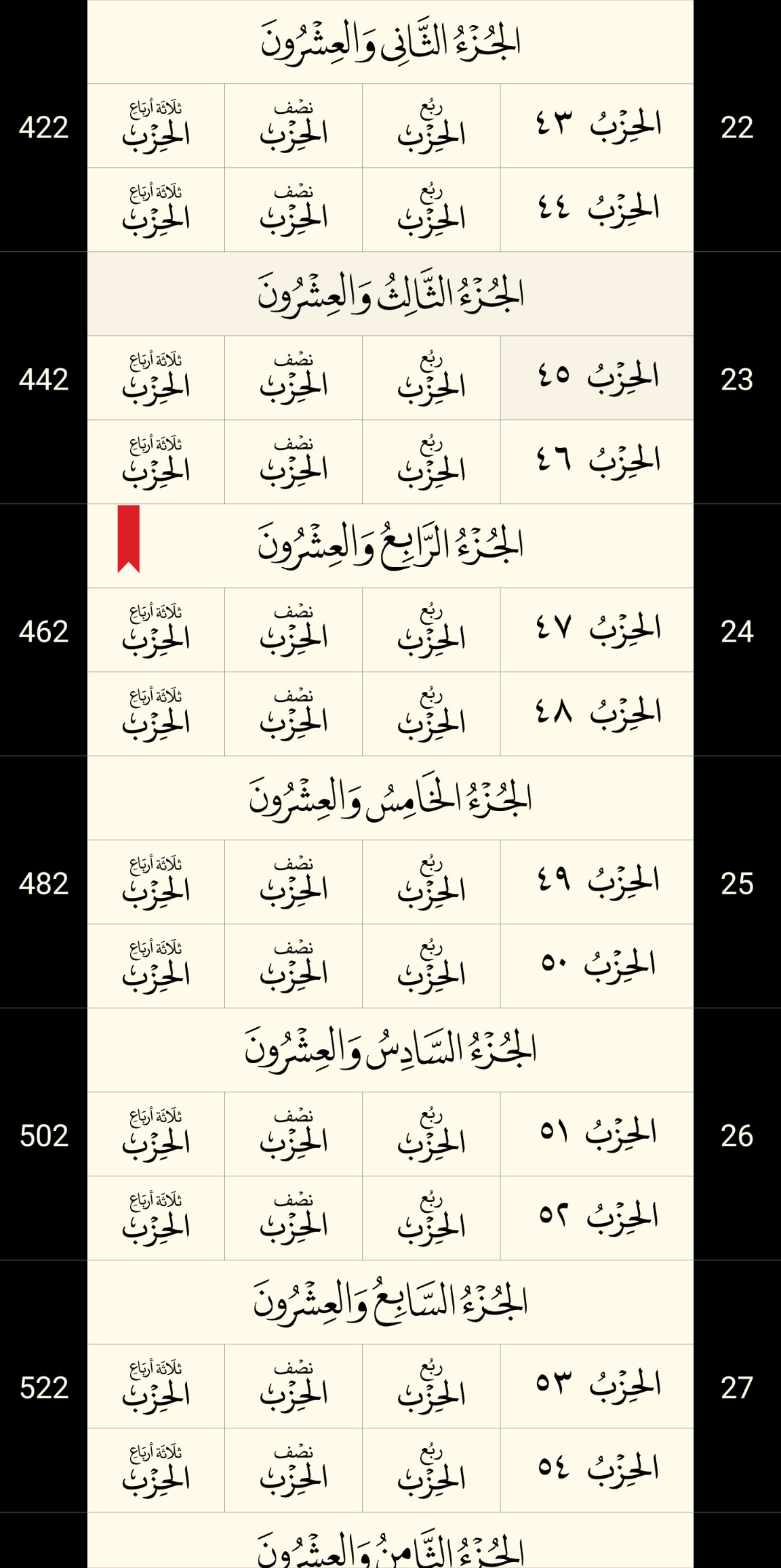 أفضل تطبيق لقراءة القرآن