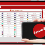 تطبيق الأسطورة Ostora TV مهكر