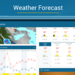 تطبيق Weather & Radar Pro مهكر