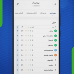 تطبيق Yariga