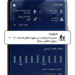 تنزيل تطبيق Transparent Weather مهكر