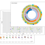 برنامج KNIME Analytics Platform