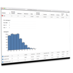 تنزيل برنامج KNIME Analytics Platform
