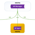 تنزيل تطبيق NP Manager مهكر