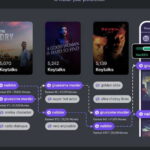 تحميل تطبيق Maimovie