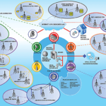 تحميل تطبيق NP Manager مهكر
