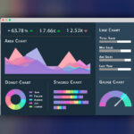 تحميل برنامج كتابة أكواد البرمجة ScriptCase