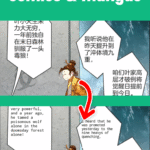 Instant Translate On Screen