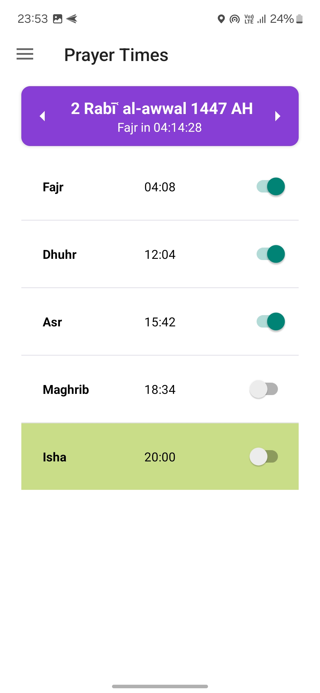 daily prayer times