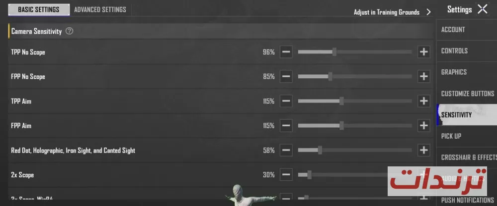 جدول حساسية الكاميرا