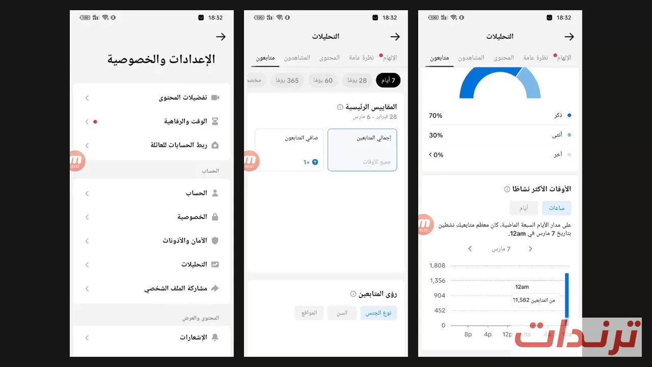 أفضل أوقات النشر على تيك توك من الإعدادات والتحليلات وتبويب المتابعين